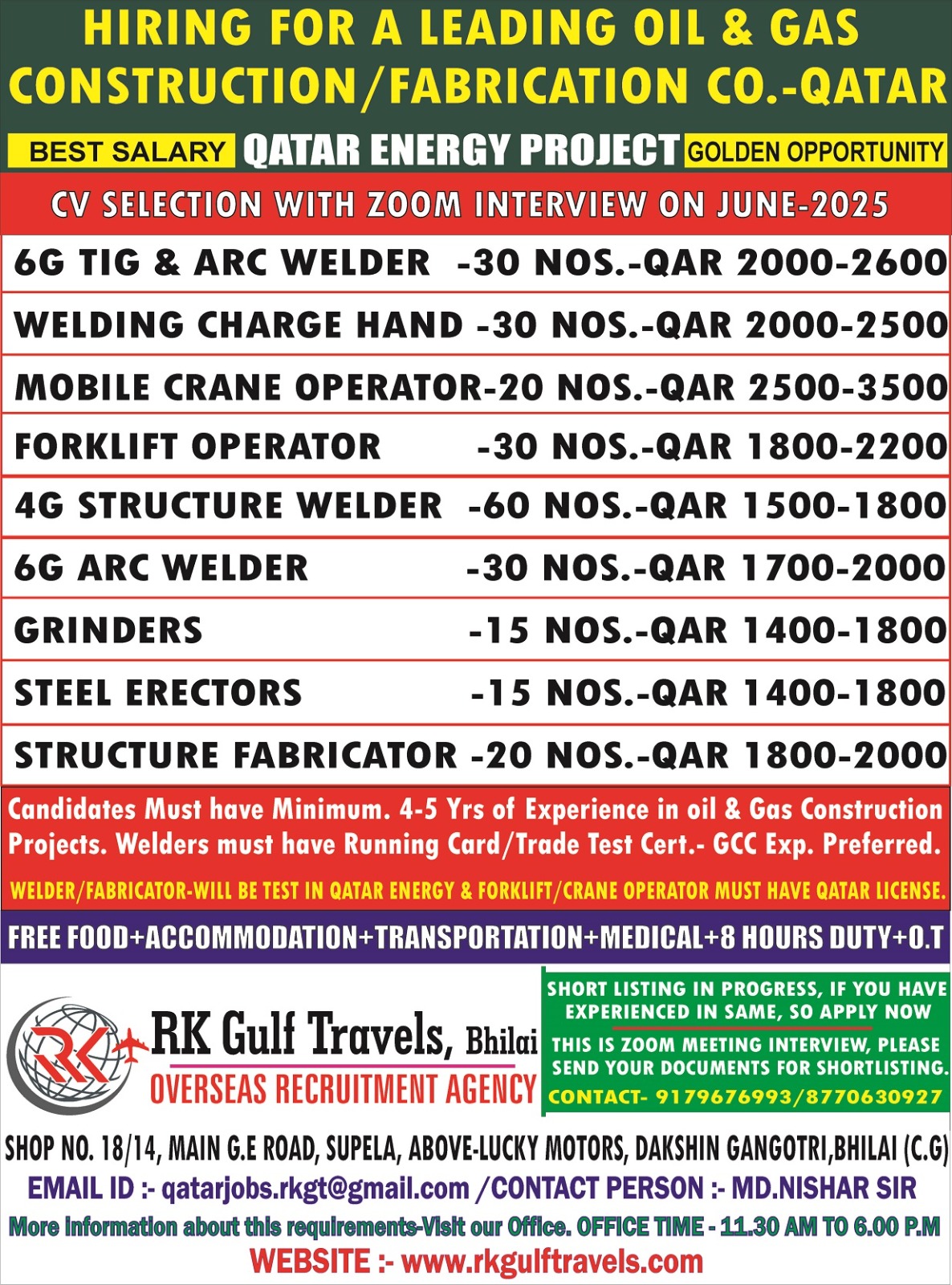 URGENTLY REQUIRED FOR A LEADING OIL & GAS CO. – QATAR 