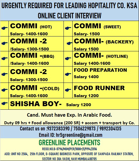 URGENTLY REQUIRED FOR REPUTED CO.KSA