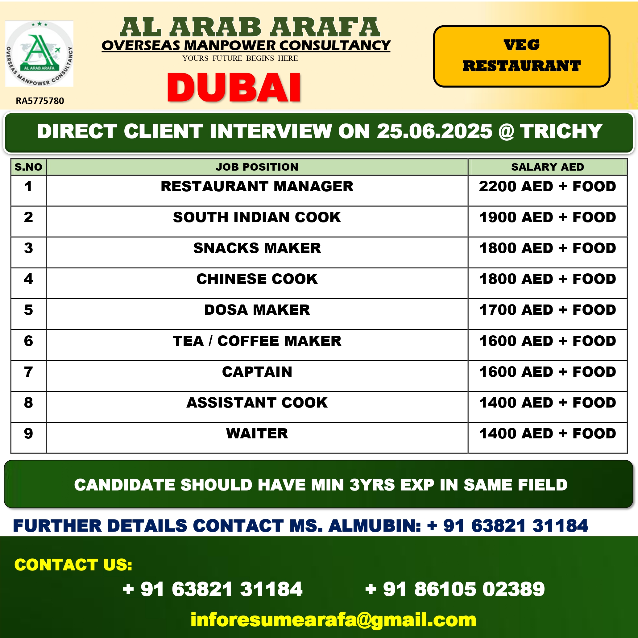 DIRECT CLIENT INTERVIEW ON 25.06.2025 @ TRICHY