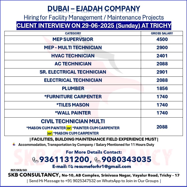 Hiring for Ejadah Facility Management Company – Dubai