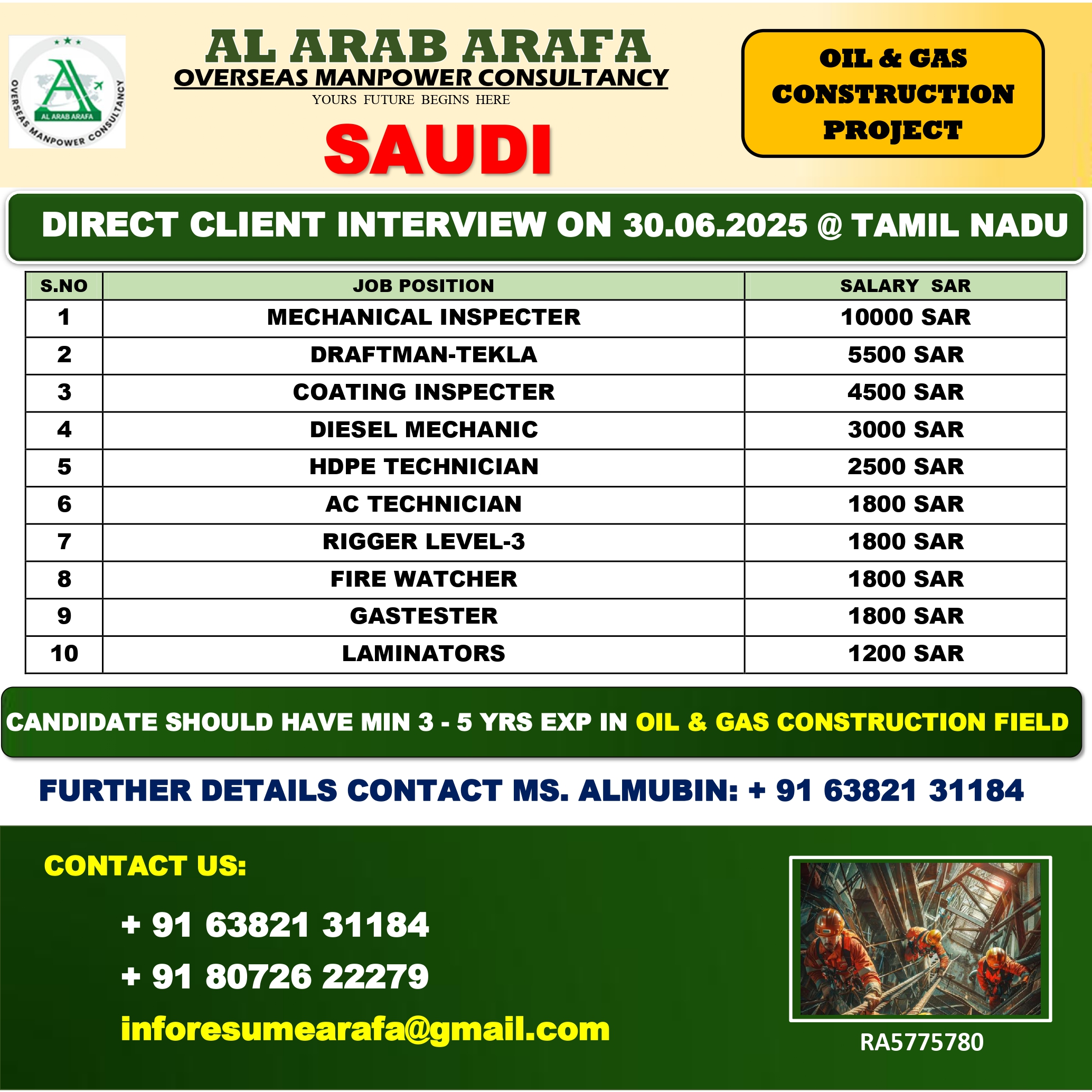 DIRECT CLIENT INTERVIEW ON 30.06.2025 @ CHENNAI