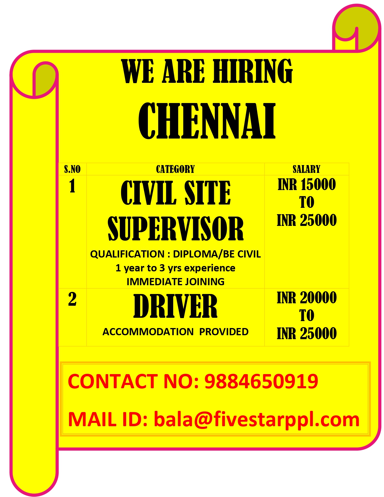 WE ARE HIRING CHENNAI