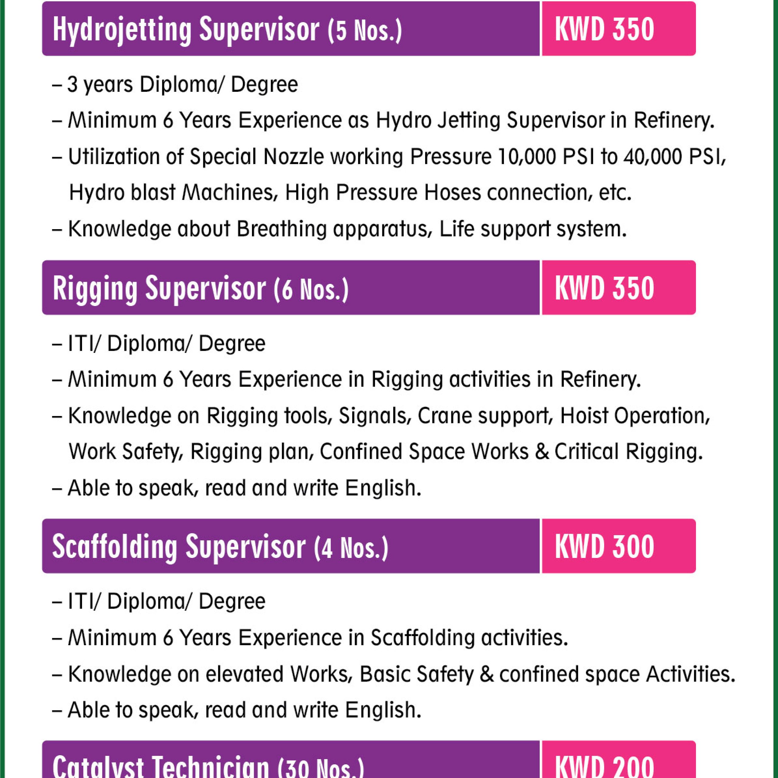 KNPC Refinery Maintenance – MULTIPLE VACANCIES – M/S. Yuhantech, Kuwait