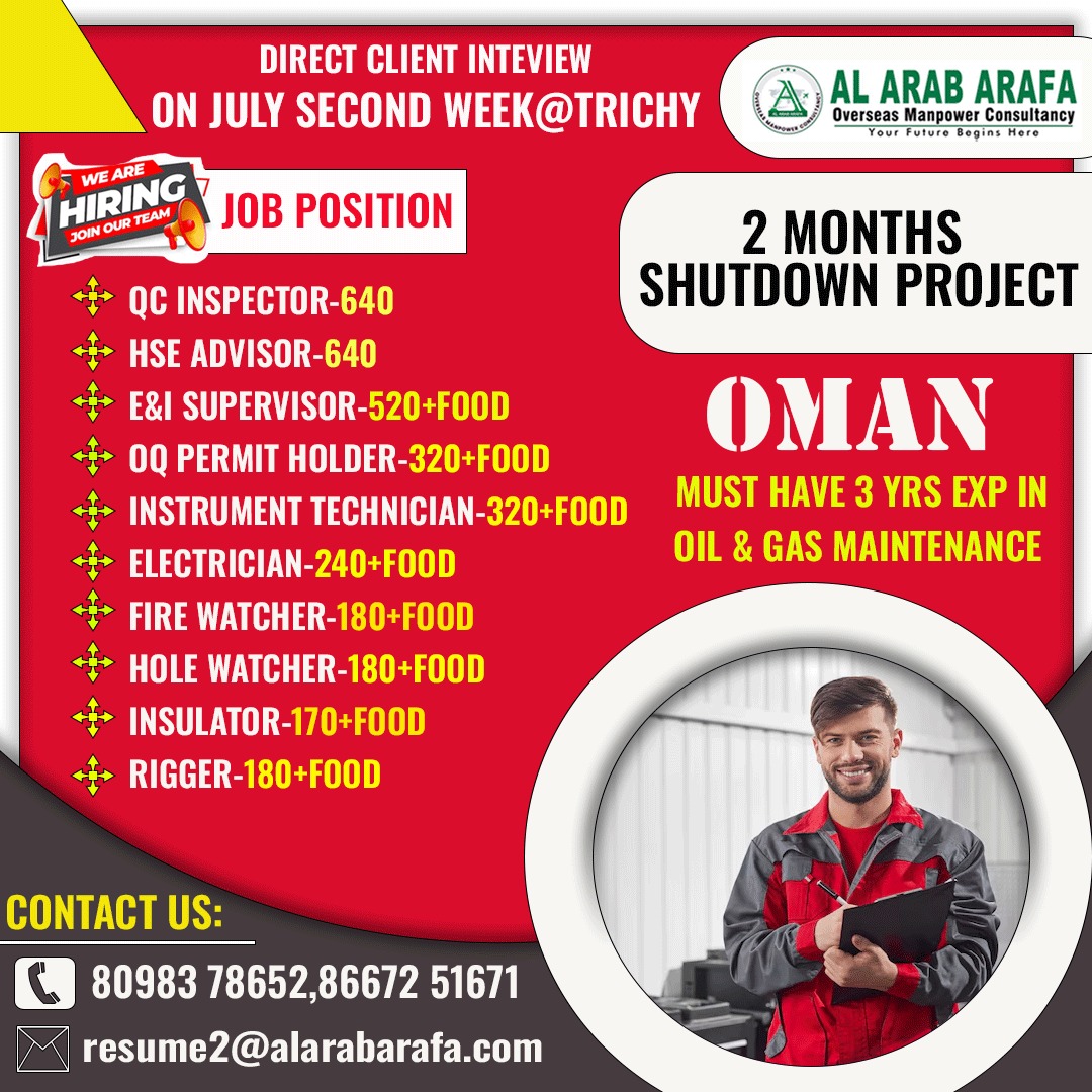 DIRECT CLIENT INTERVIEW JULY 2ND WEEK @ TRICHY