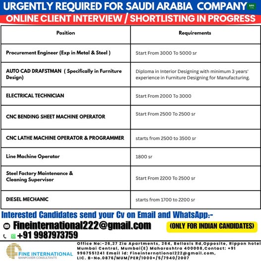 24-july-vacancy-2025