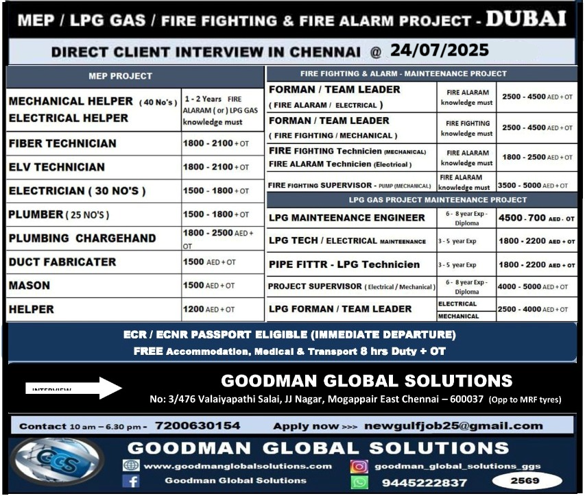 2569-LPG-FIRE