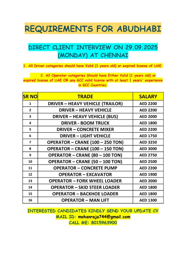 DRIVER-OPERATOR-NBTC