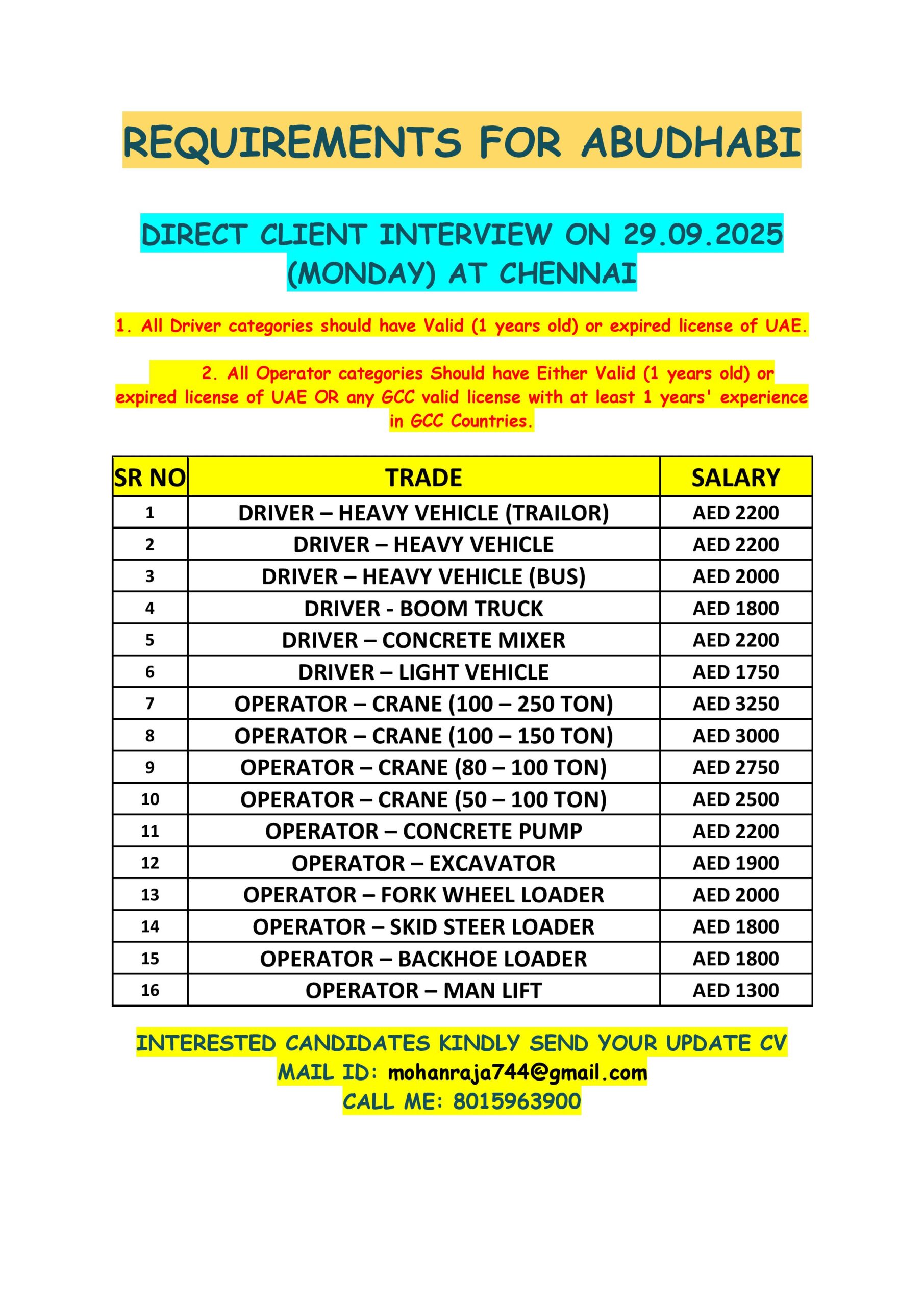 DRIVER-OPERATOR-NBTC