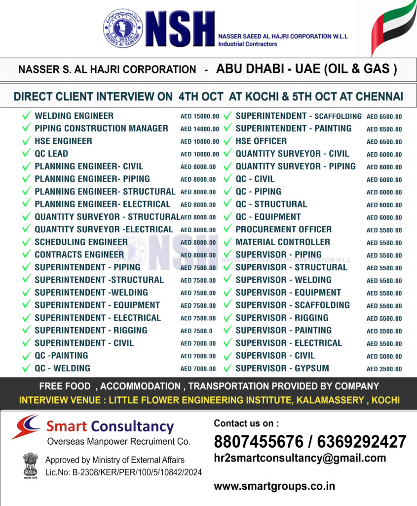 NSH-OCT-COK-CHENNAI