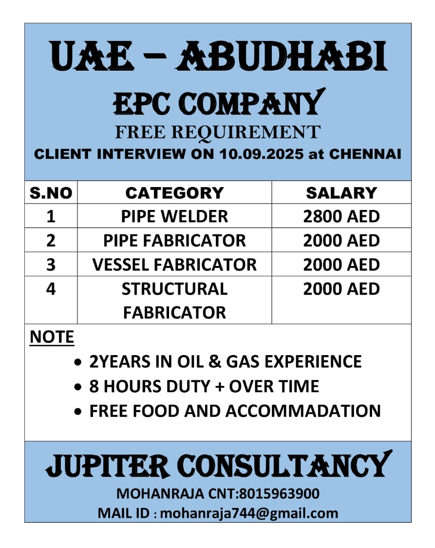 WELDER-GLOBAL