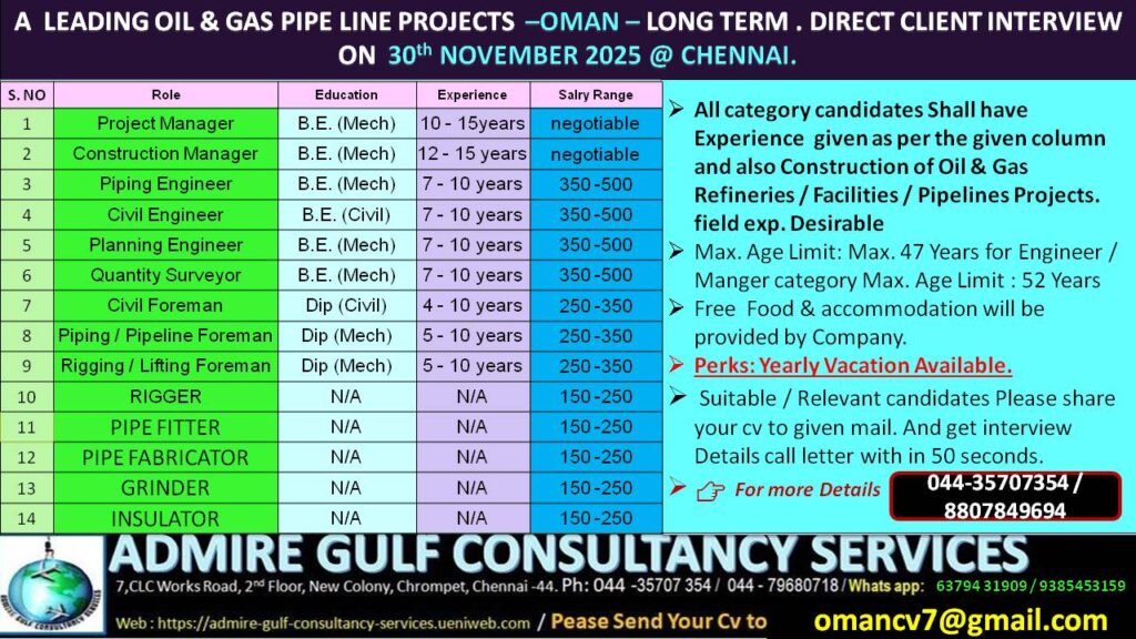 Gulf-Petrochemical-Services-Trading-LLC-omancv6-35-babu-asia-30th-novembner-2025