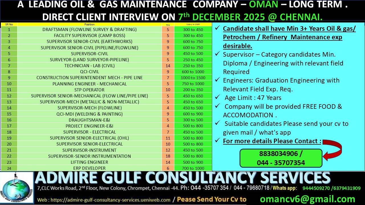 SAS-OMANCV6-FREE-GPC-sathick-babu-7th-decemebr-2025-1
