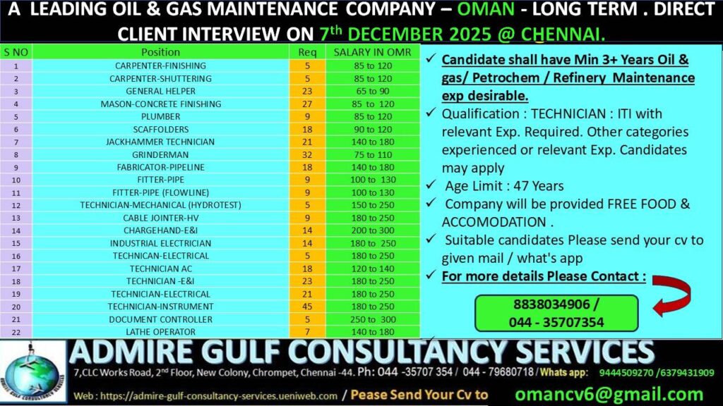 SAS-OMANCV6-FREE-GPC-sathick-babu-7th-decemebr-2025-2