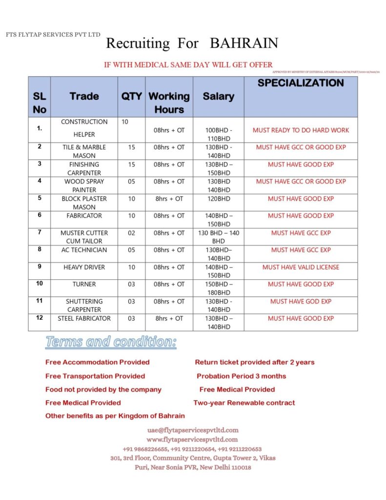 FTS-Bahrain-Construction-Vacancy