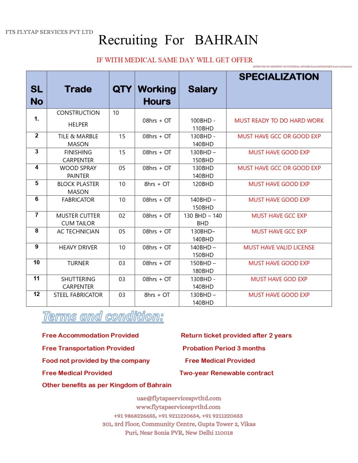 FTS-Bahrain-Construction-Vacancy