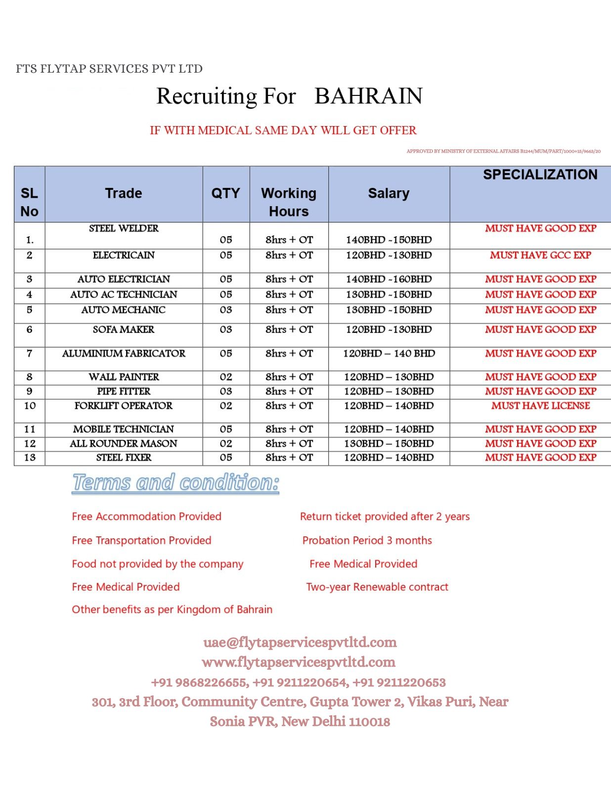 FTS-Bahrain-Steel-Welder-Vacancy