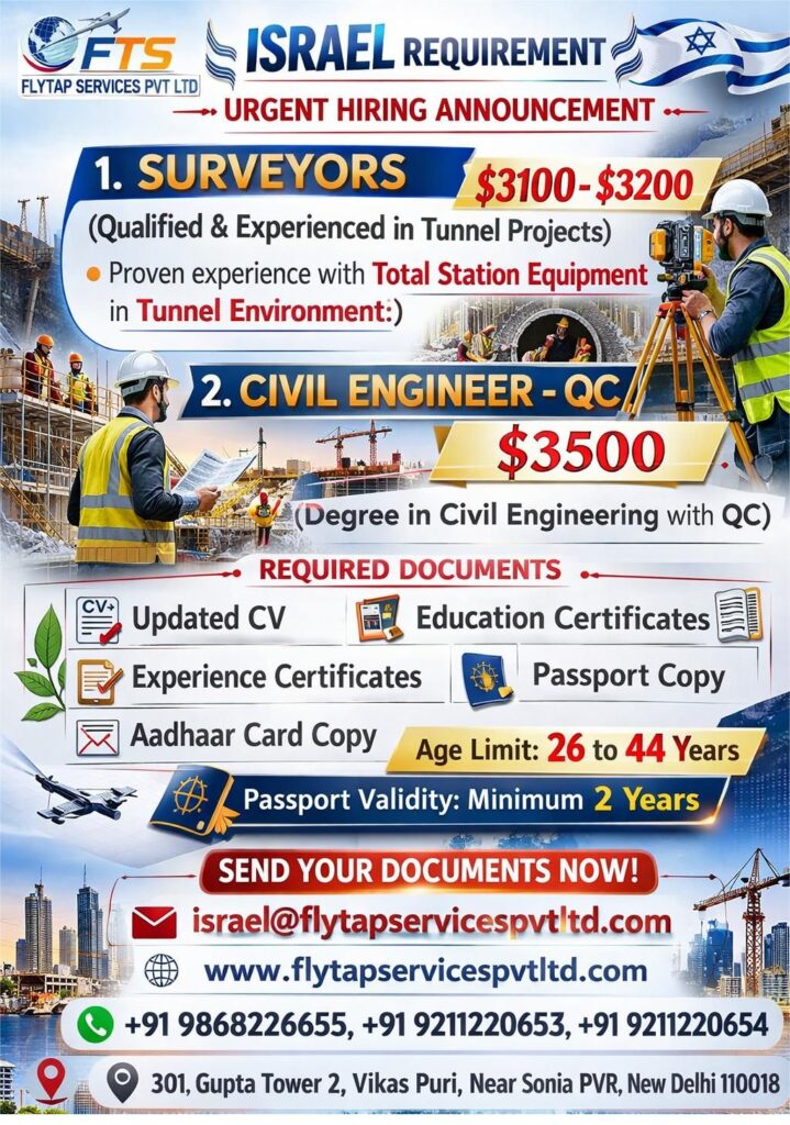 FTS-Israel-Suveyors-Vacancy