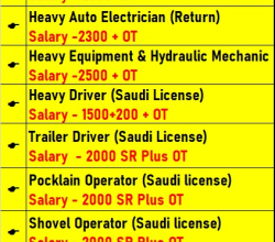 URGENTLY REQUIRED FOR REPUTED CO.KSA