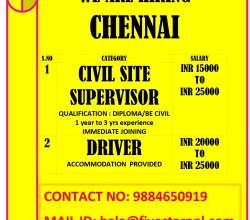 WE ARE HIRING CHENNAI