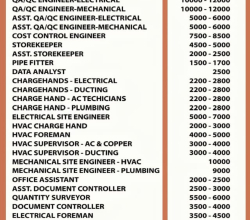 REQUIREMENT FOR A LEADING CONSTRUCTION CO DUBAI.