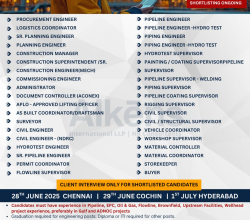 HIRING FOR UAE