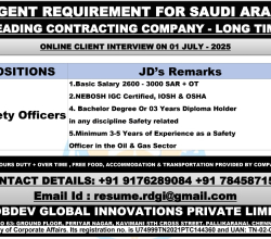 URGENT REQUIREMENT FOR SAUDI ARABIA LEADING CONTRACTING COMPANY – LONG TIME
